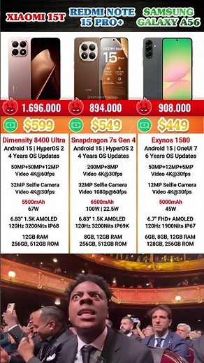 Xiaomi 15T vs Redmi Note 15 Pro Plus vs Samsung A56 🤑🤑#redminote15proplus #xiaomi15t #redminote15