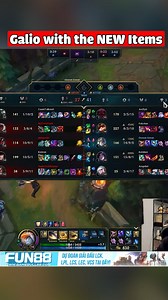 Galio with the NEW Items | Bún Chả Esports