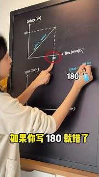 ✨Form 4 Maths KBAT题来了‼️Distance Time graph 变去 speed time graph