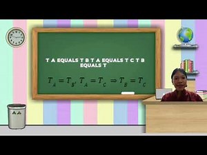 PHYSICS THERMODYNAMICS PROJECT