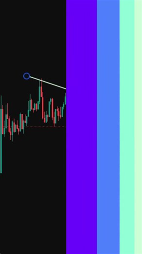Trendline Basic Trading Tips for Newbie Traders #trading #btc #scalping #trending