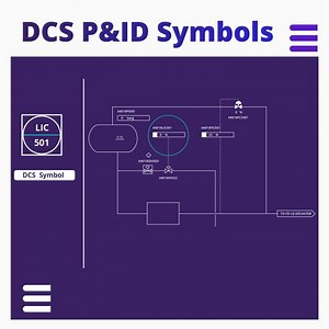 17 reactions | DCS P&ID symbols Let’s look at a P&ID with DCS...