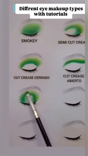 different eye makeup types with tutorials