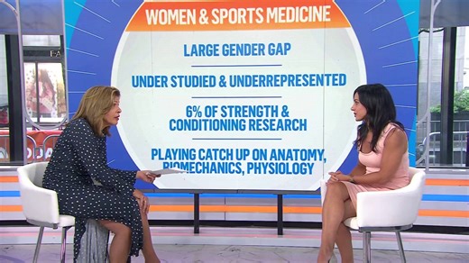 How to Tell the Difference Between Acute and Chronic Pain