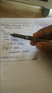 Peterson's solution to the critical section problem OS #operatingsystem #algorithm #computerscience