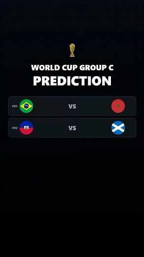 World Cup Group C MD1: Brazil vs Morocco & Haiti vs Scotland | Score Prediction