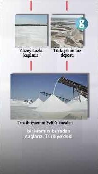 The lake that warms our homes in winter: What is the secret of Lake Tuz?