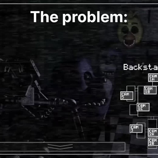 Markiplier's Impressive FNAF Gameplay Strategies