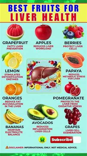 Best Fruits for Liver Health