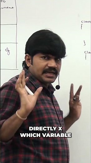 Java Instance Variables: Current vs. Parent Class Explained #shorts