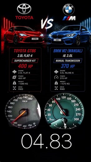 400HP Toyota GT86 Supercharger vs BMW M2 Manual