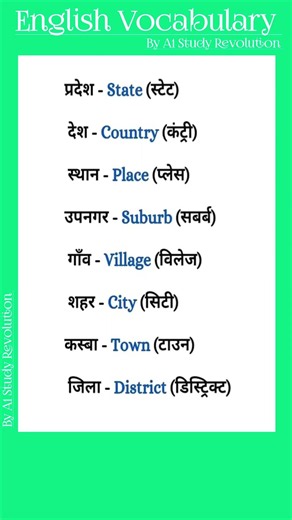 महत्वपूर्ण शब्दावली#vocab #vocabulary #spokenenglish​#trending​ #english​ #ytshort