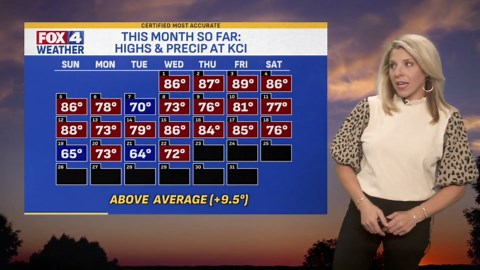 Thursday FOX4 News at Noon