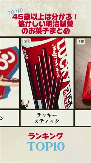 懐かしい明治製菓のお菓子まとめ