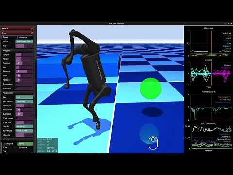 MuJoCo MPC: quadruped task