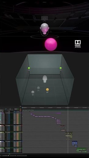 "World Of Sound" Remake/Dolbly Atmos 7.1.2 (DX Stereo)
