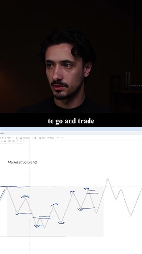 Stop selling internal moves… start reading real structure.