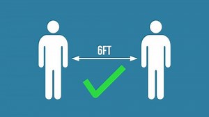 Social Distancing Animation Six Feet Two Stock Footage Video (100% Royalty-free) 1053773045 | Shutterstock