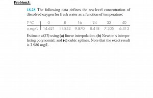 Problem3:18.28 The following data defines the sea-level concen... | Filo