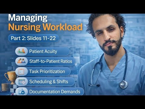 C11L2: Nursing Workload Explained | Patient Acuity, Staffing Ratios & Documentation by Tutor