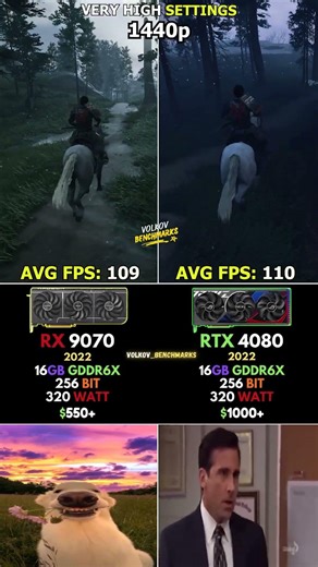 RX 9070 16GB vs RTX 4080 16GB — AMD vs NVIDIA