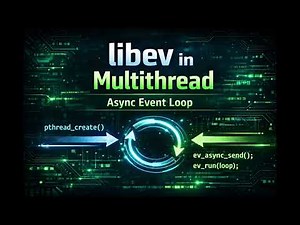 Advanced libev + Multithreading Pattern | Event‑Driven Programming in C