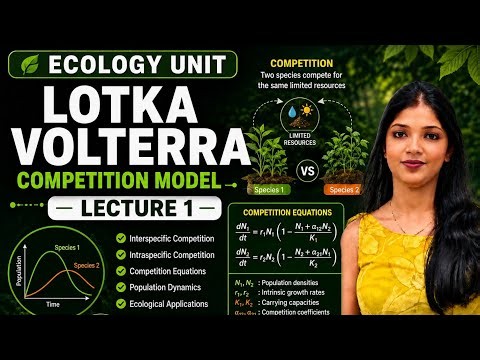 Lotka Volterra Model CSIR NET # BIOMICS HUN