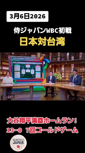 WBC開幕戦で大谷翔平が活躍！13-0の快勝