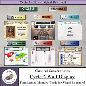 CC Cycle 2 Wall Display Packet | Visual Learning Pdfs for Homeschool & Classical Conversations - Etsy