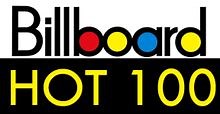 2012年美国Billboard单曲年终榜Top100！