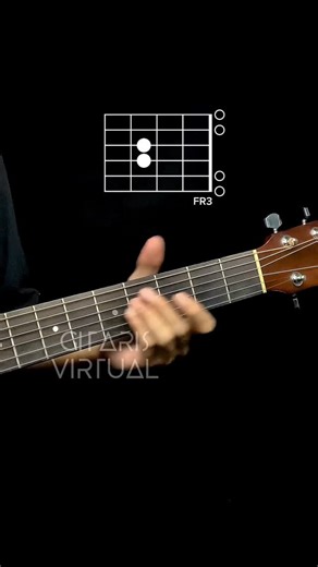 Gitaris Virtual on Instagram: "Smoke on the water ~ deep purple #guitartutorial"