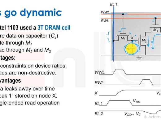 VLSI - Lecture 11c_ Dynamic RAM (DRAM)