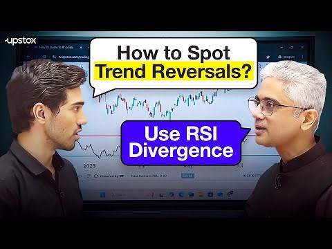 How to Trade RSI Divergence Like a Pro! | Entry, Stop Loss & Exit Strategy Explained | Upstox