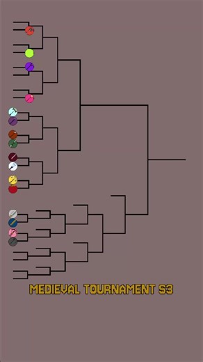 Round 5: Paladin vs Plague Dr
