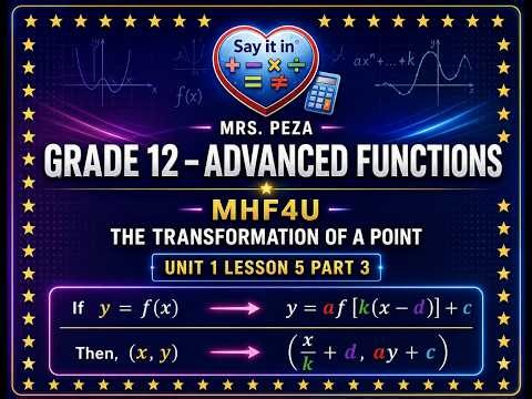U1L5_Part 3 The Transformation of a Point