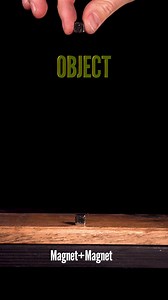 Close up #reelsfypシ #closeup #everyone | object tv