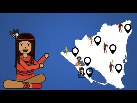 Pueblos Originarios de Nicaragua