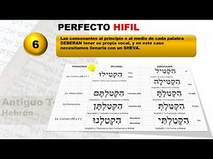 25. HEBREO BIBLICO PERFECTO-HIFIL