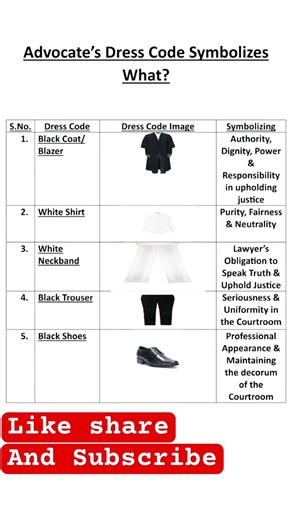 Advocate dress code || what is the advocate’s proper dress code #advocate #bestadvocate #appellate