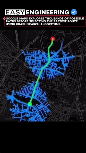 How Google Maps Finds the Fastest Route #engineering #science
