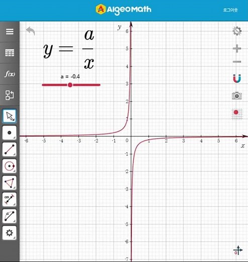 y=a/x의 그래프 애니메이션 | Algeomath | 알지오매스