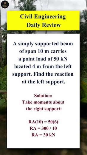 Engineering Mechanics Problem | Reaction at Left Support #shorts
