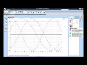 Biorhythms Software - Biorhythms Basics