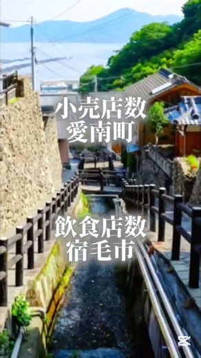 1.5倍でも負けるのか… #地理系 #地理系を救おう