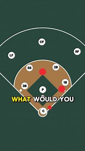 6.4K views · 99 reactions | What would you do as the runner on first...