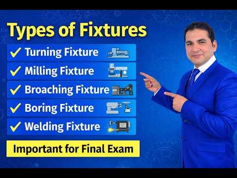 Types of fixtures, welding fixtures, turning fixtures, milling fixtures, broaching fixtures, gate