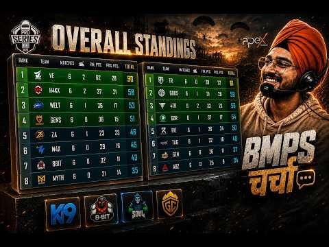 Masalaaaa!! BMPS Action TAG comeback? Soul OG RNTX GodL Scout Who will Qualify?