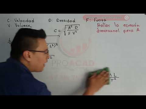 Análisis Dimensional | Ejercicio 3 | Velocidad, Densidad, Fuerza y Volumen.