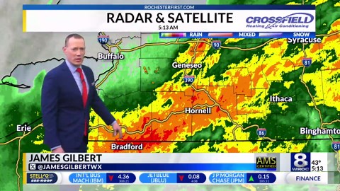 Your News 8 Thursday morning forecast update
