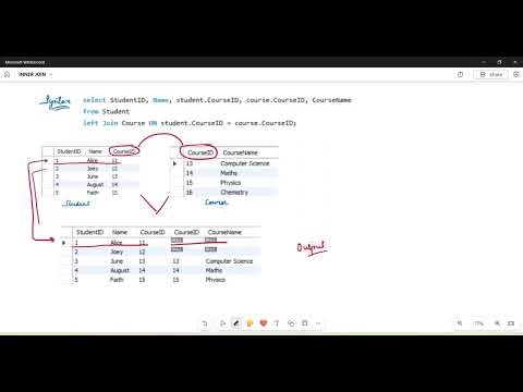 LEFT JOIN in SQL (with detailed example)